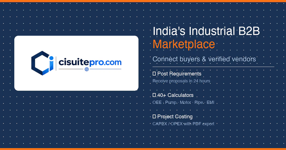 CI Suite Pro gallery image