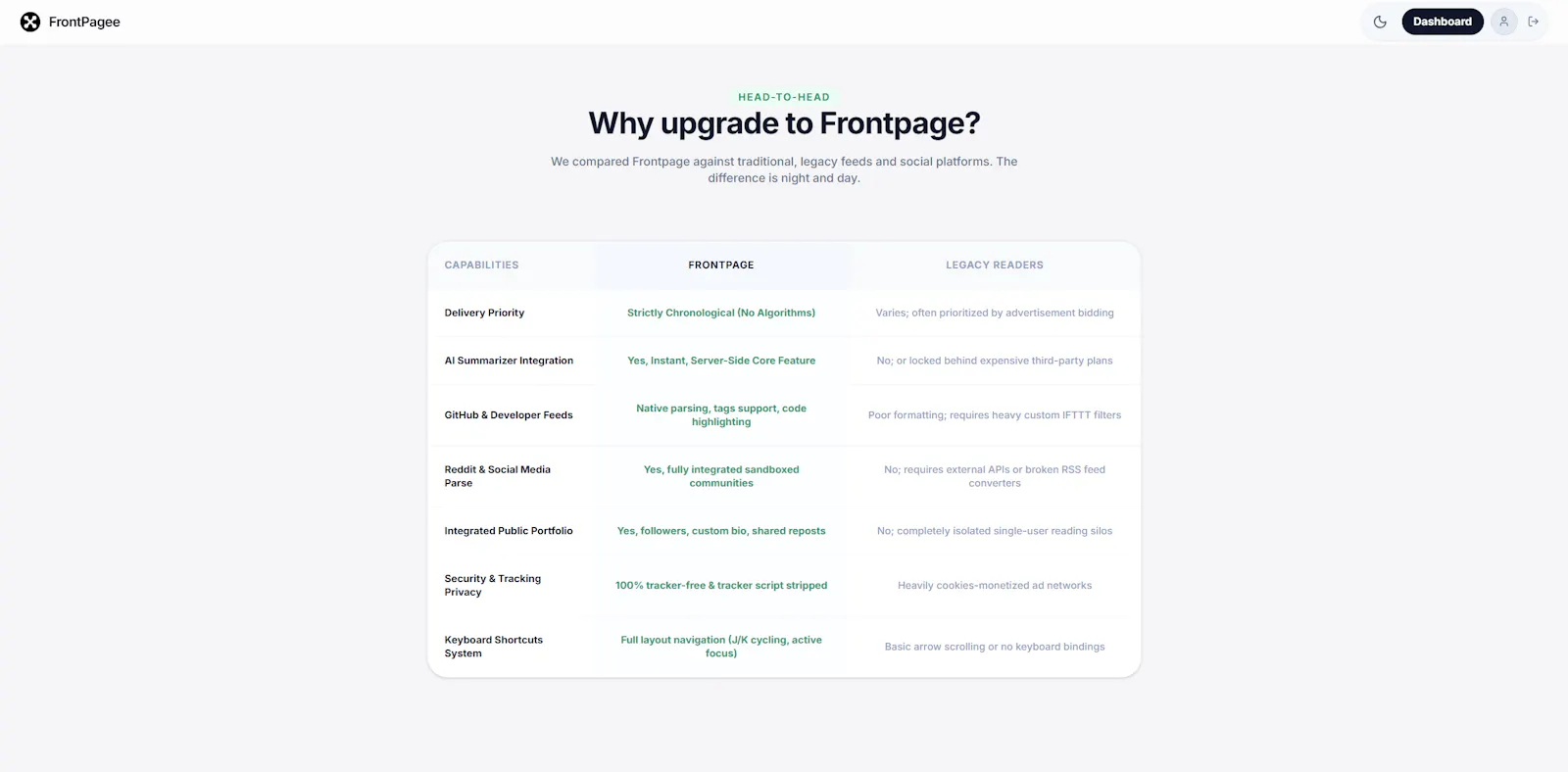 Frontpage screenshot 9