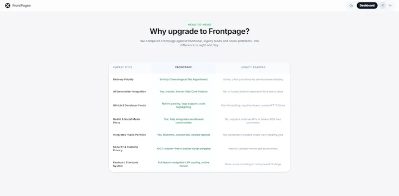 Frontpage screenshot 9