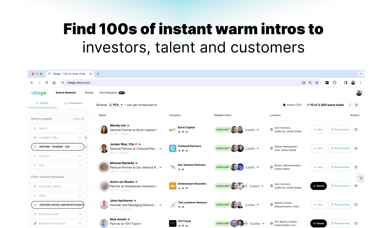 Village gallery image