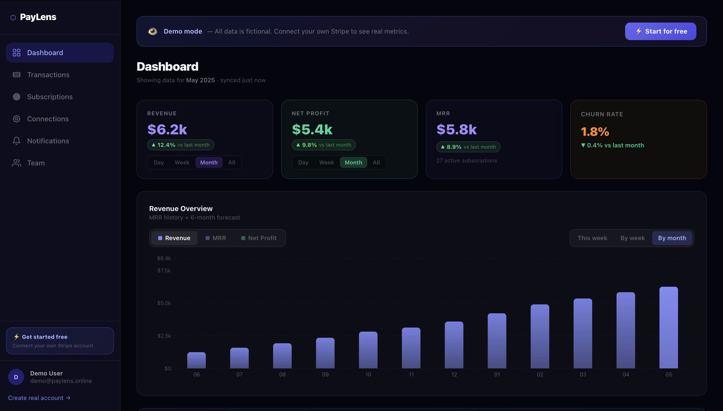 PayLens for Stripe gallery image