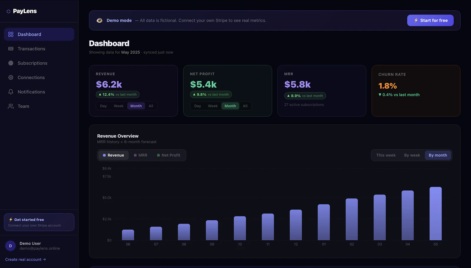 PayLens for Stripe screenshot 3