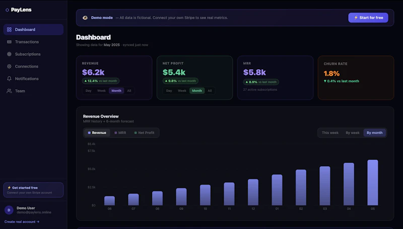 PayLens for Stripe screenshot 3