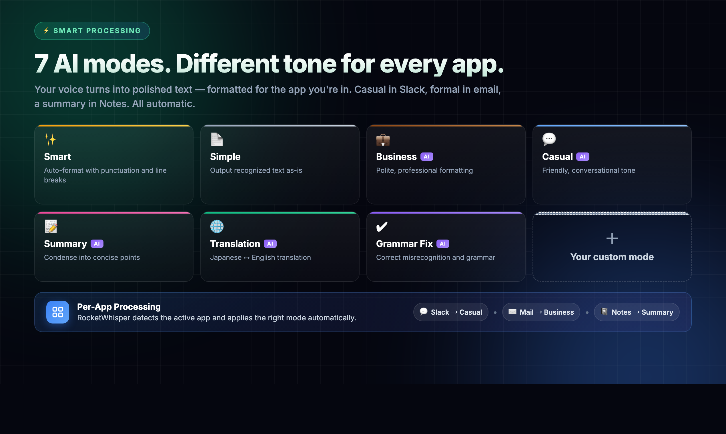 RocketWhisper gallery image