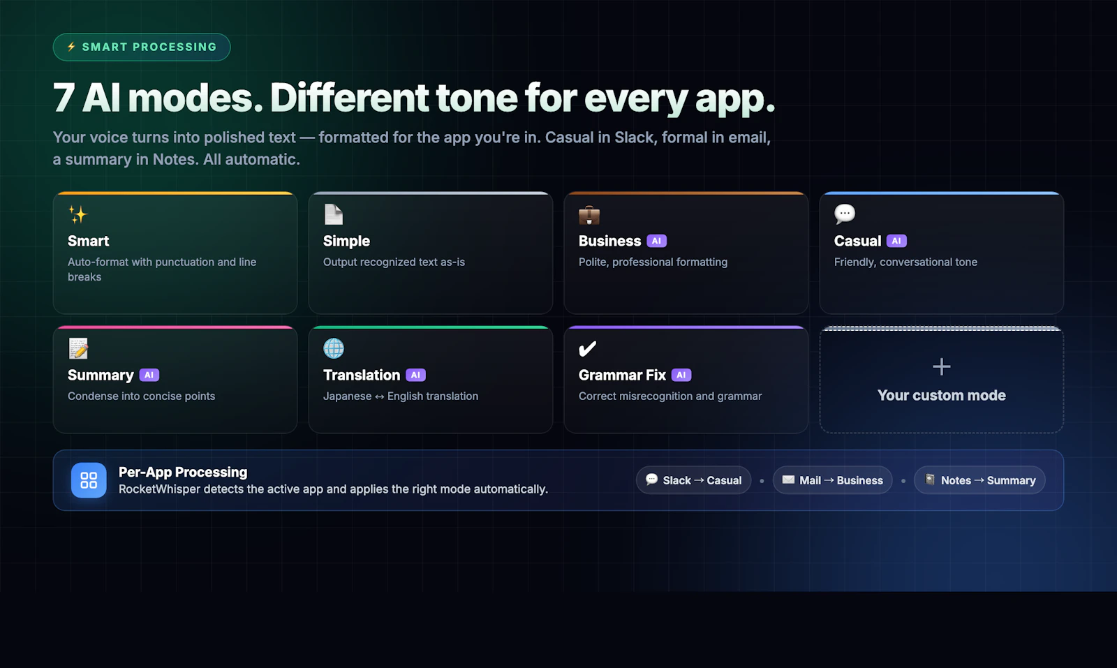 RocketWhisper screenshot 4