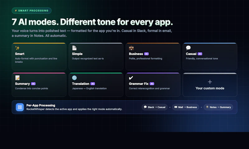 RocketWhisper screenshot 4