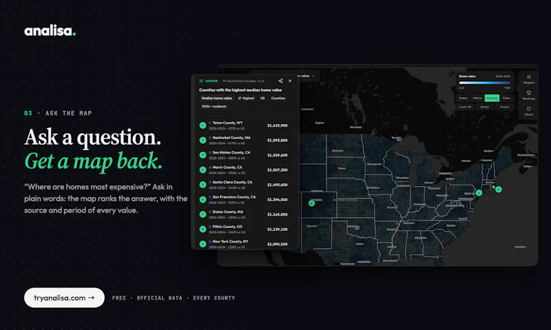 Analisa US screenshot 4