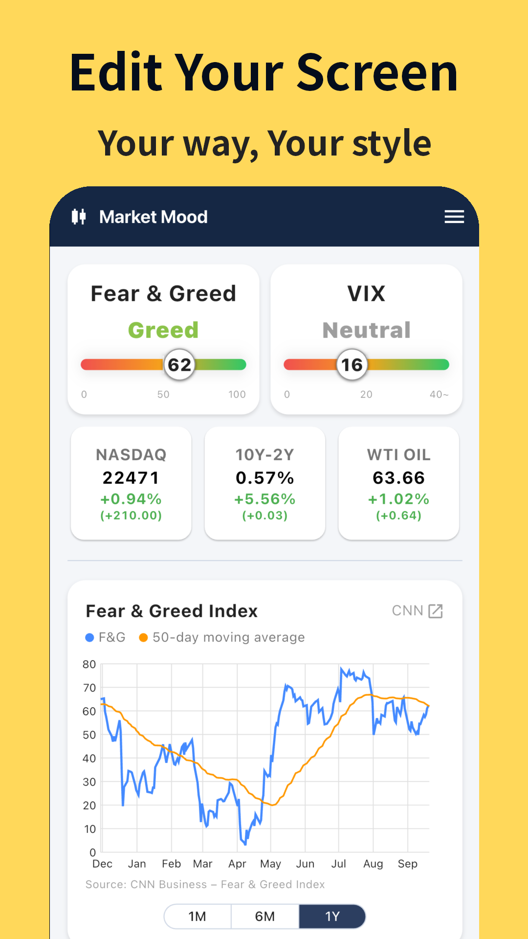 Market Mood gallery image