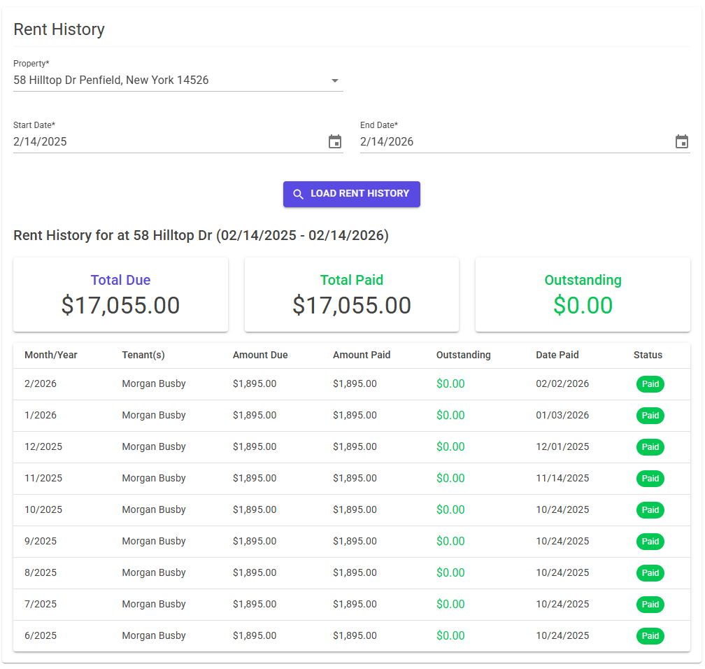 Sentinel Property Systems gallery image
