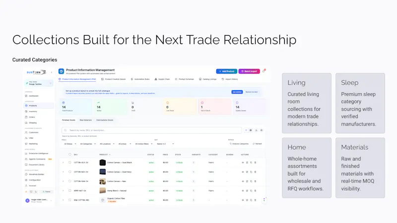 SusTern AI-Commerce screenshot 3