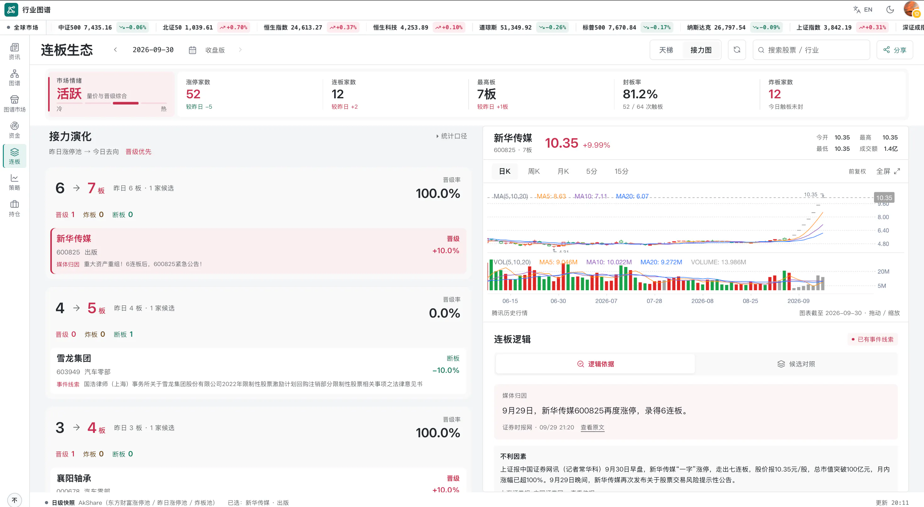 行业图谱 gallery image