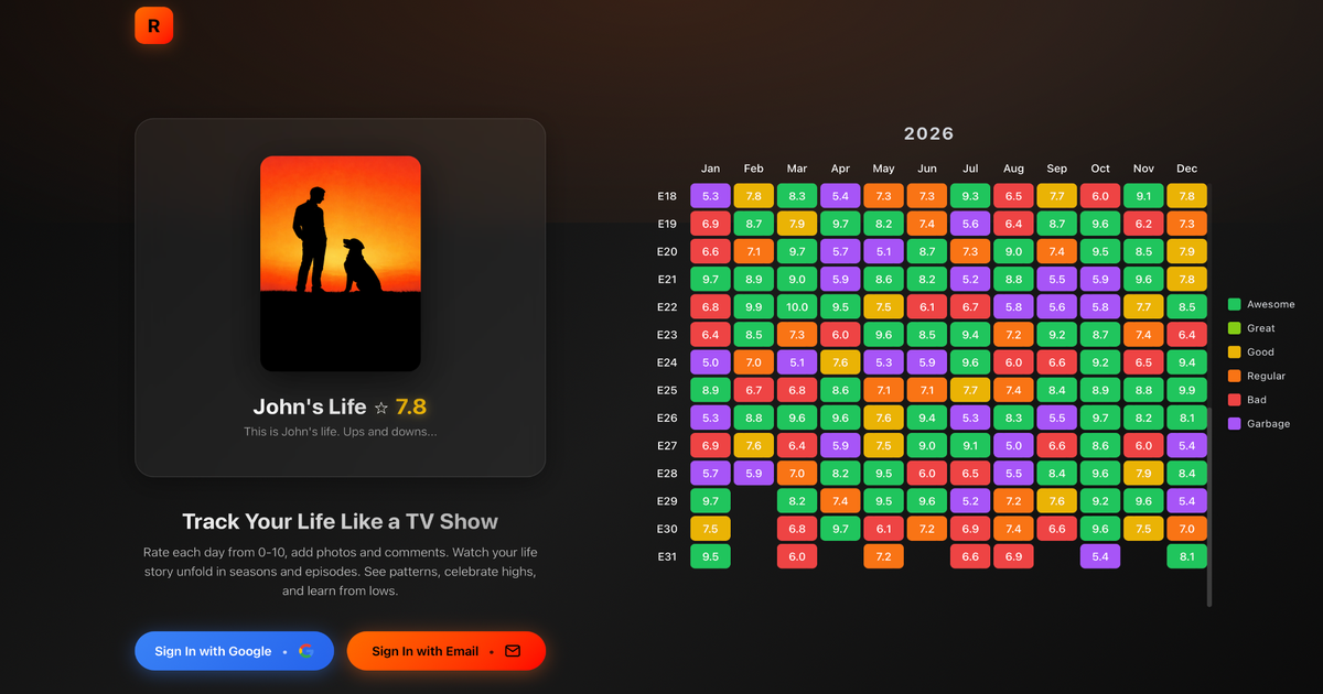 Rated Days gallery image