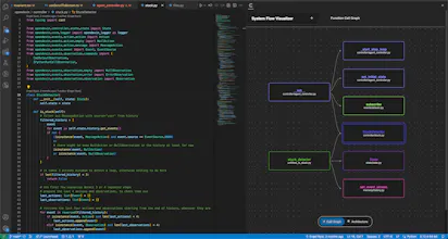 CodeViz (YC S24) gallery image