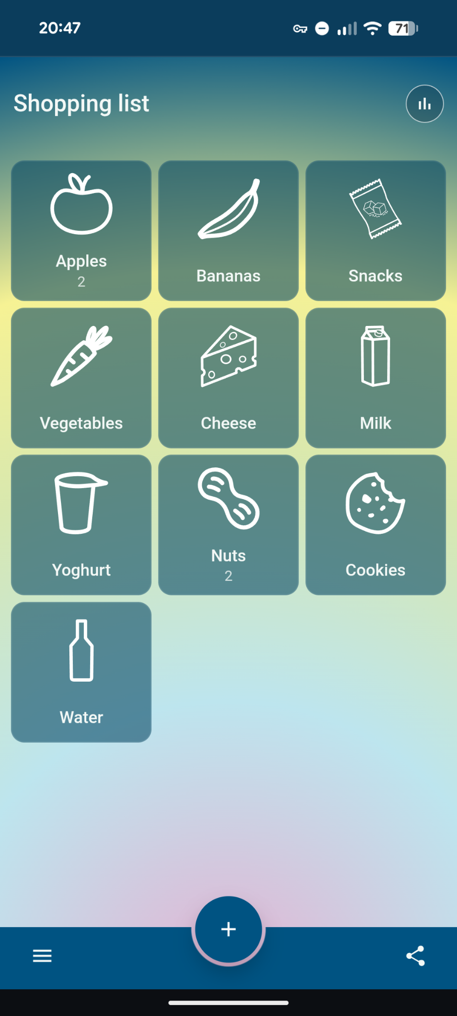 GoList - Main product screenshot demonstrating key features and user interface