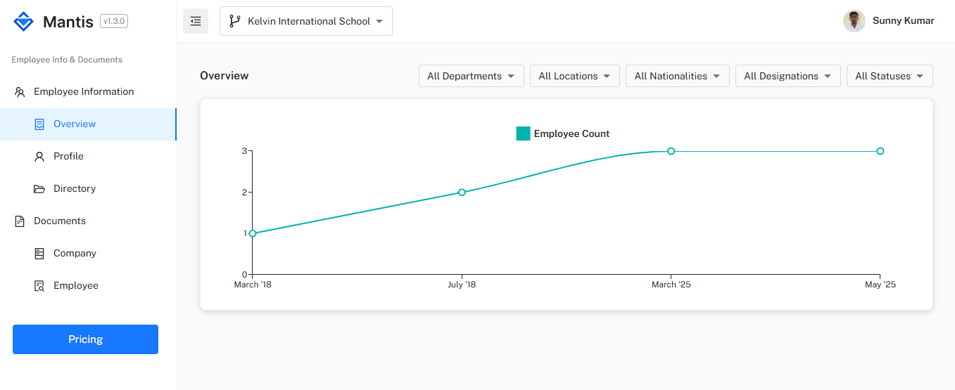 Oxtrys Innovate gallery image