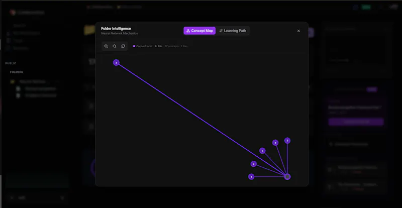 StudySprout screenshot 1