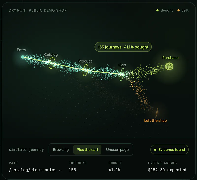 SalesEntry screenshot 2