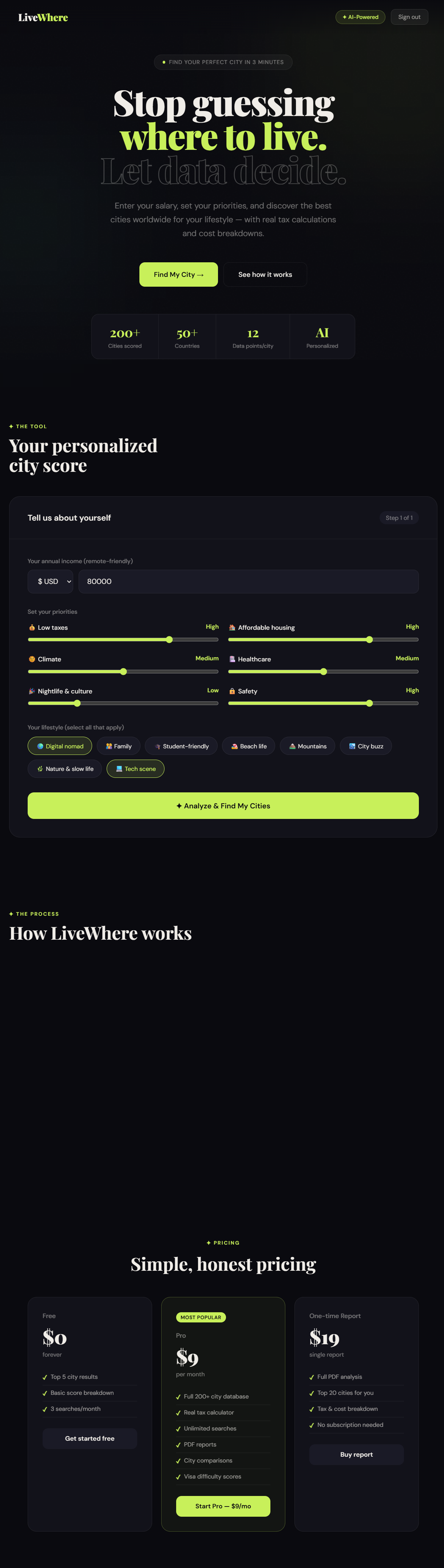 LiveWhere — Find Your Perfect City gallery image
