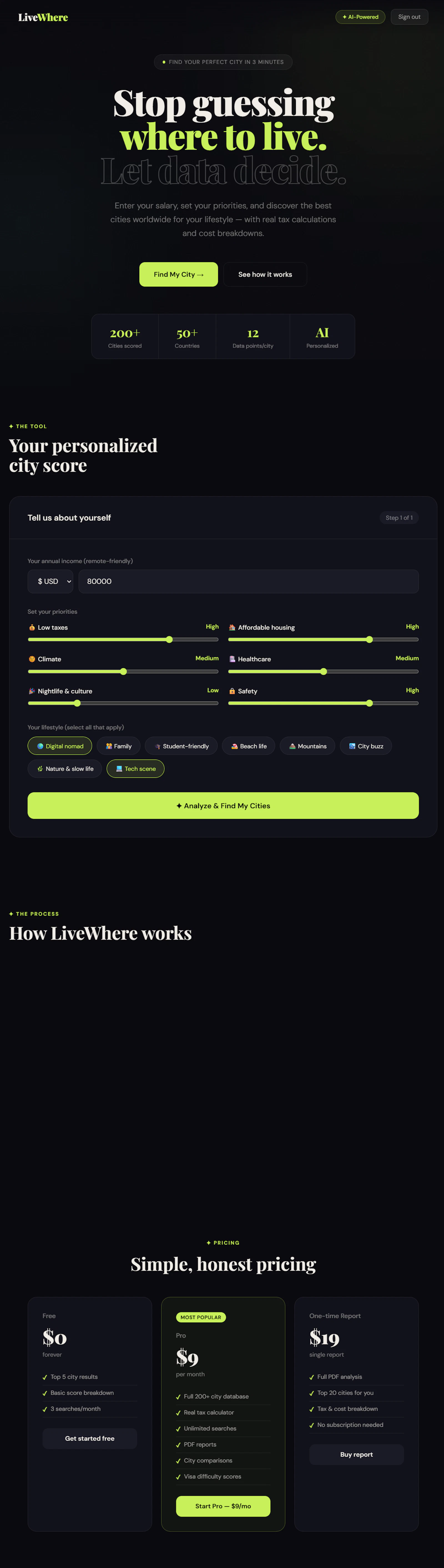 LiveWhere — Find Your Perfect City screenshot 1