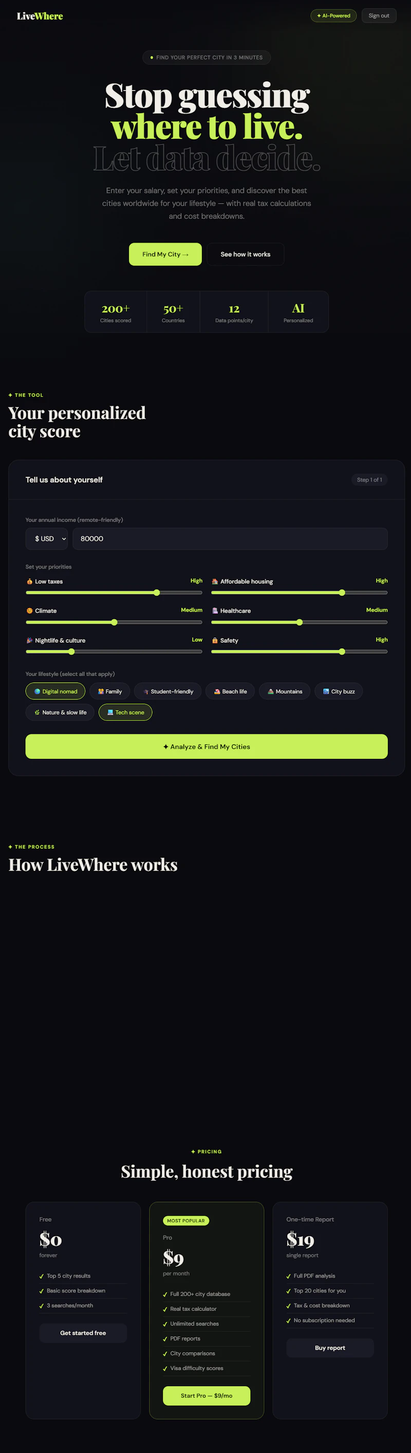 LiveWhere — Find Your Perfect City screenshot 1