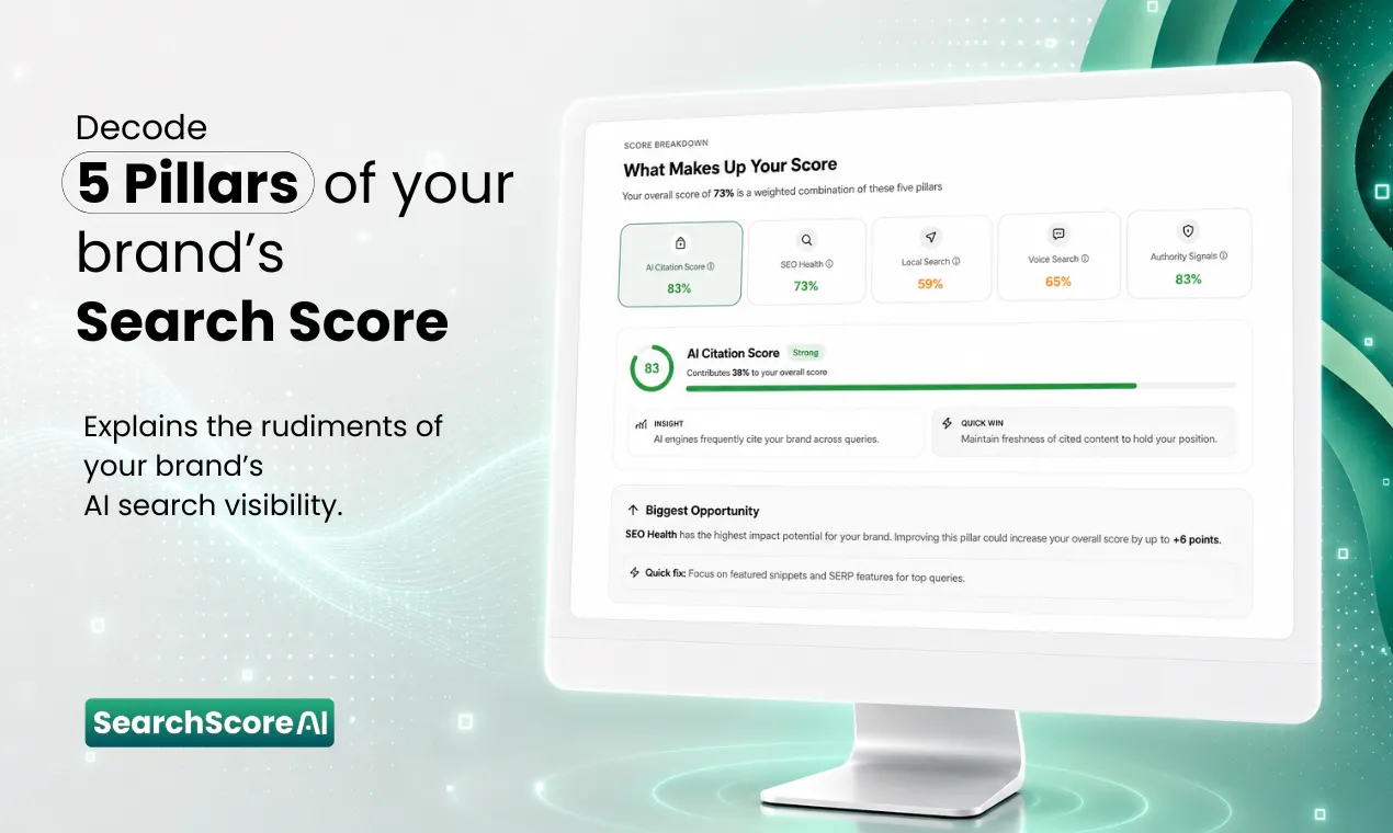 SearchScore AI  gallery image