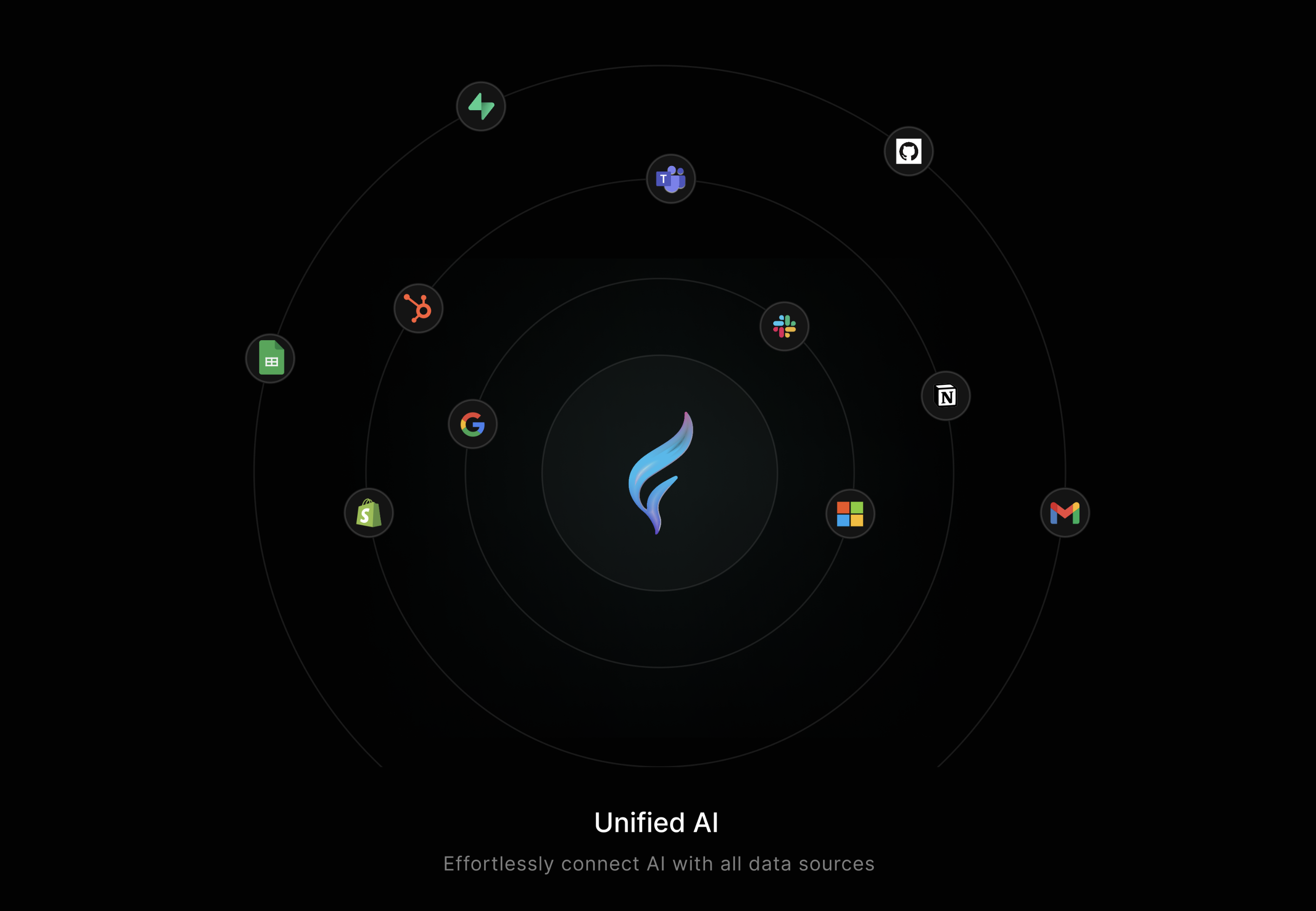 Loop MCP от Simpliflowai - Инструменты приложения для вашего искусственного интеллекта медиа 2