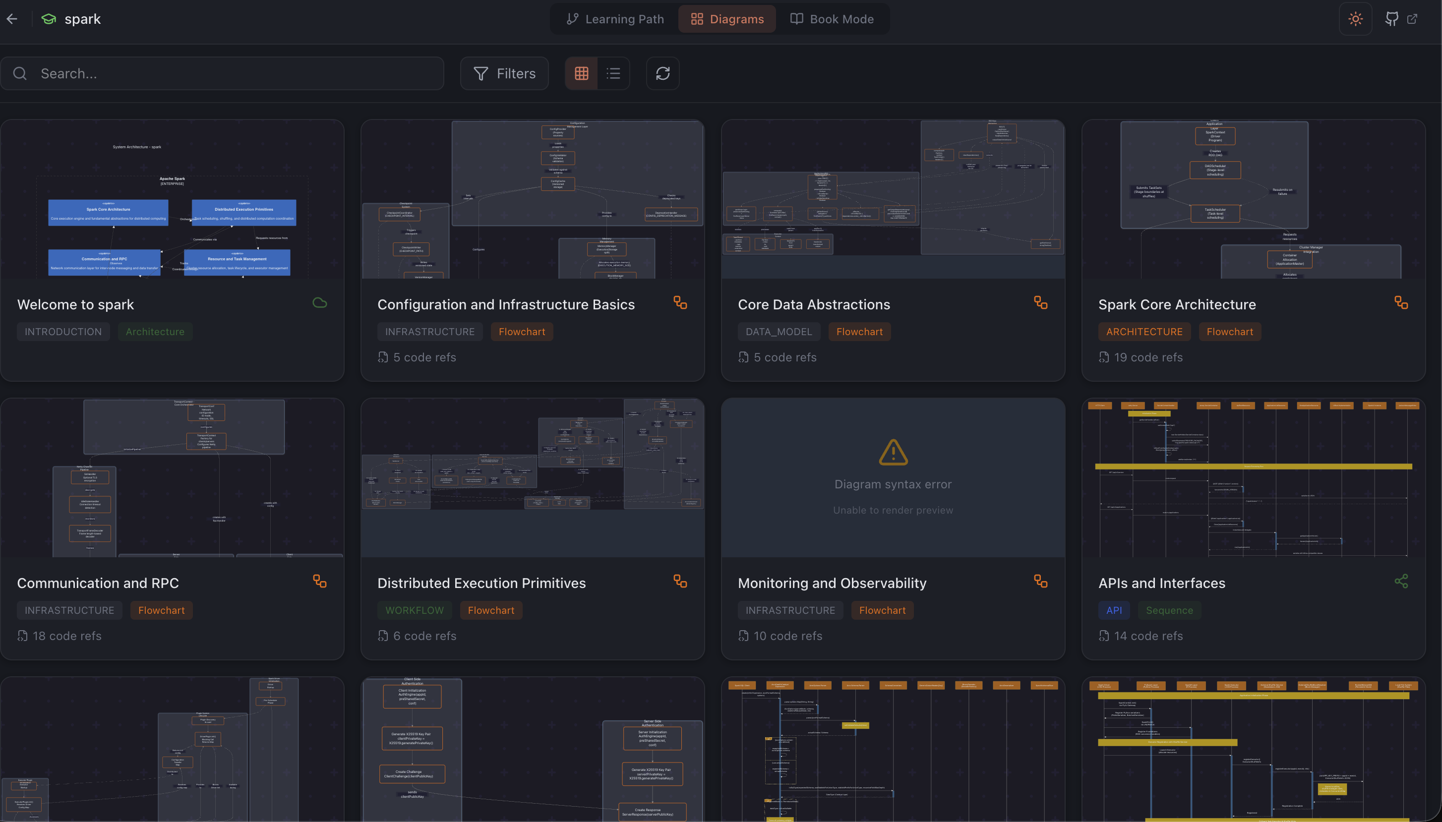 OS Ninja gallery image