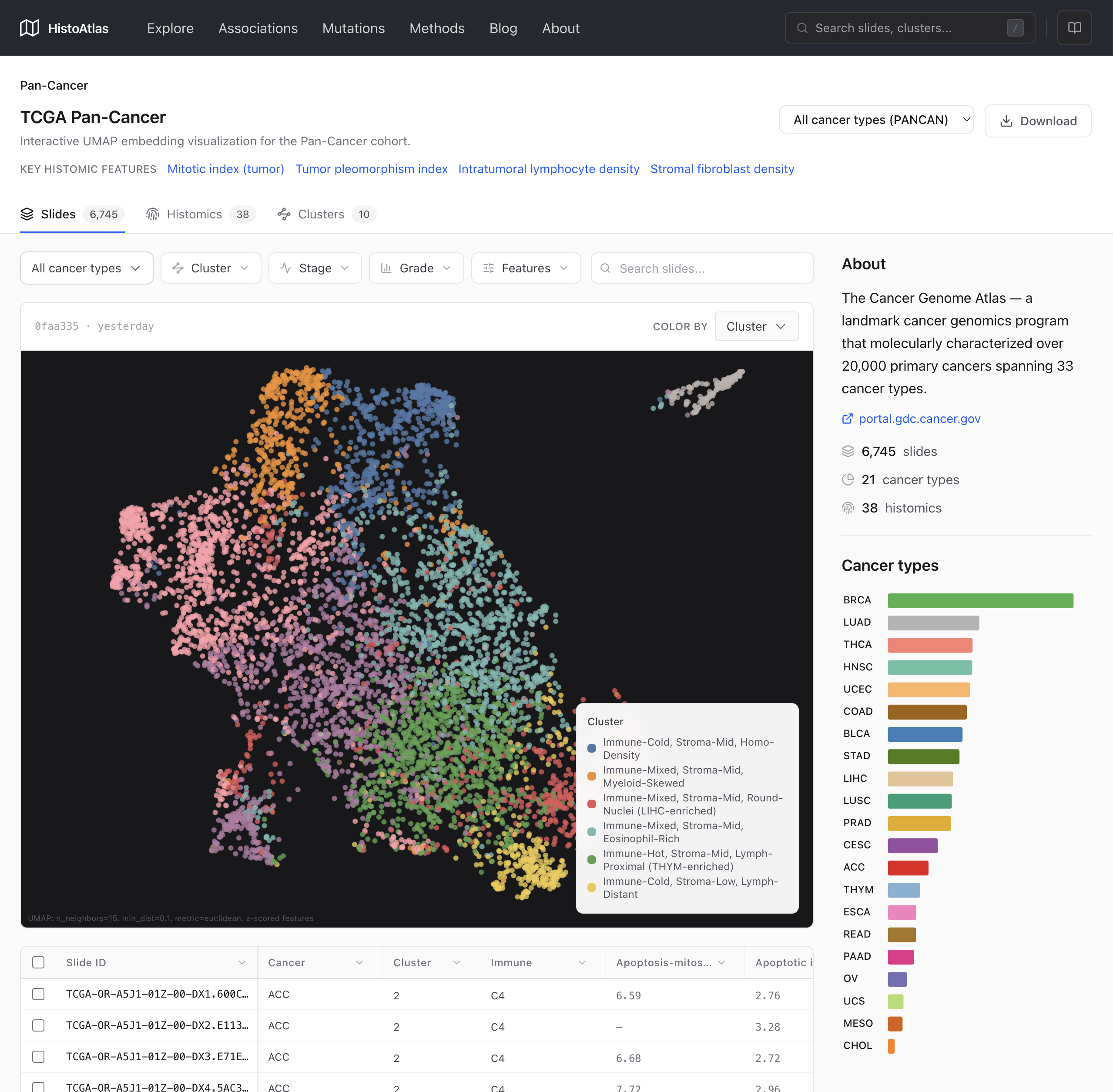 HistoAtlas gallery image
