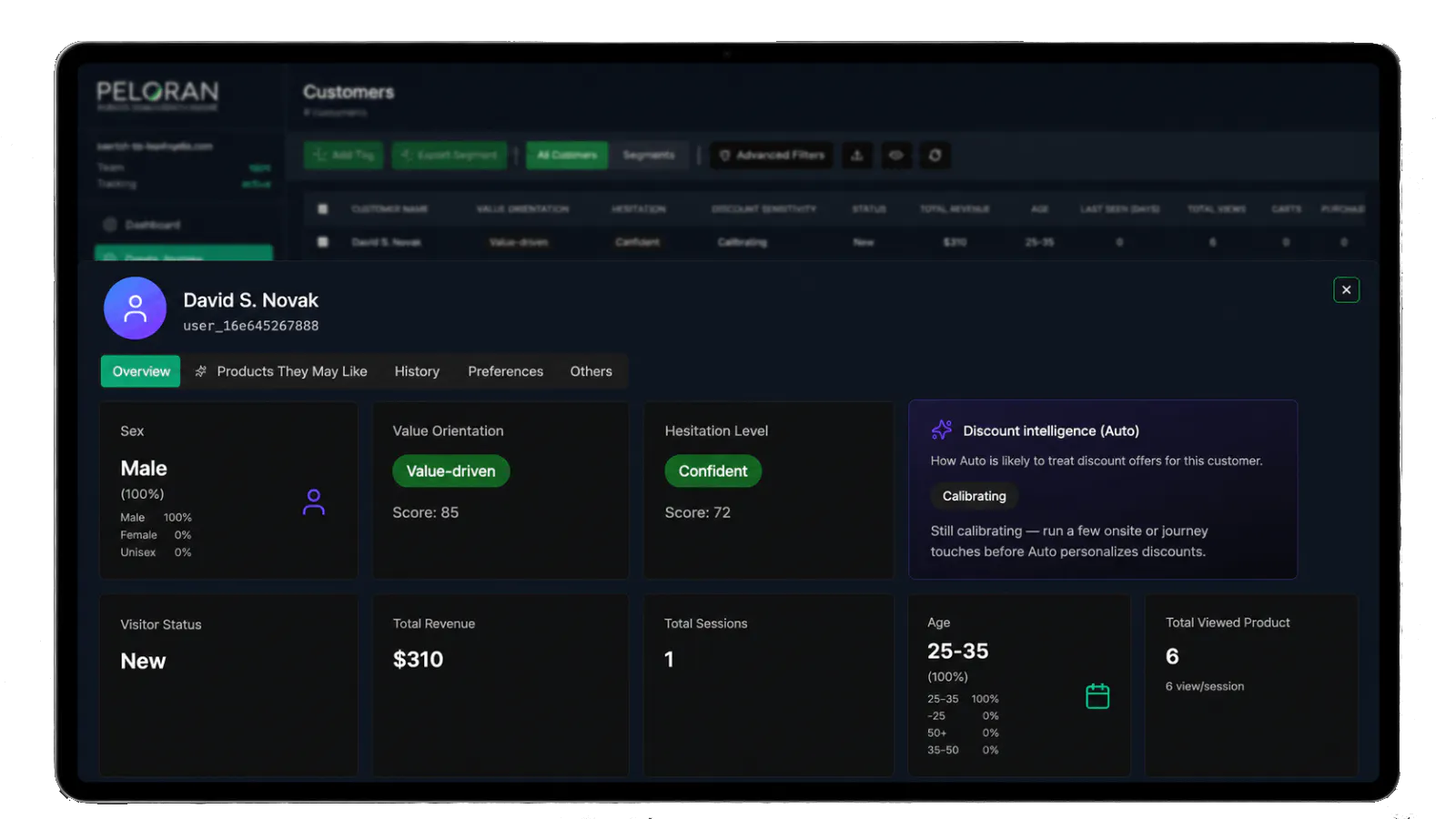 Peloran - Sales Intelligence gallery image