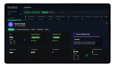 Peloran - Sales Intelligence gallery image