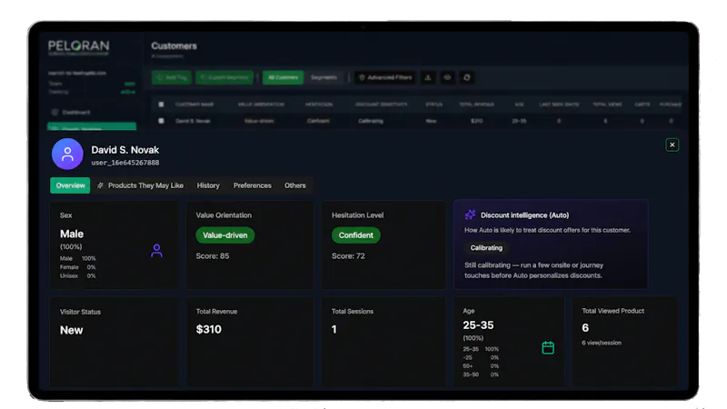 Peloran - Sales Intelligence screenshot 6