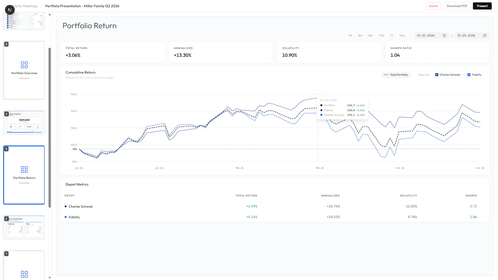 Sentus screenshot 1