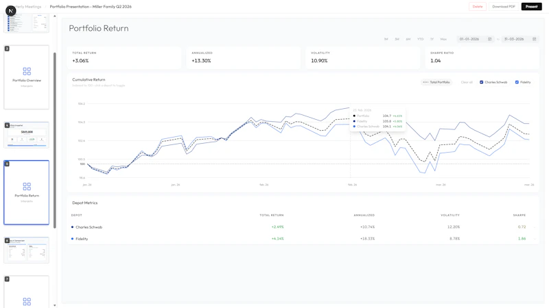 Sentus screenshot 1