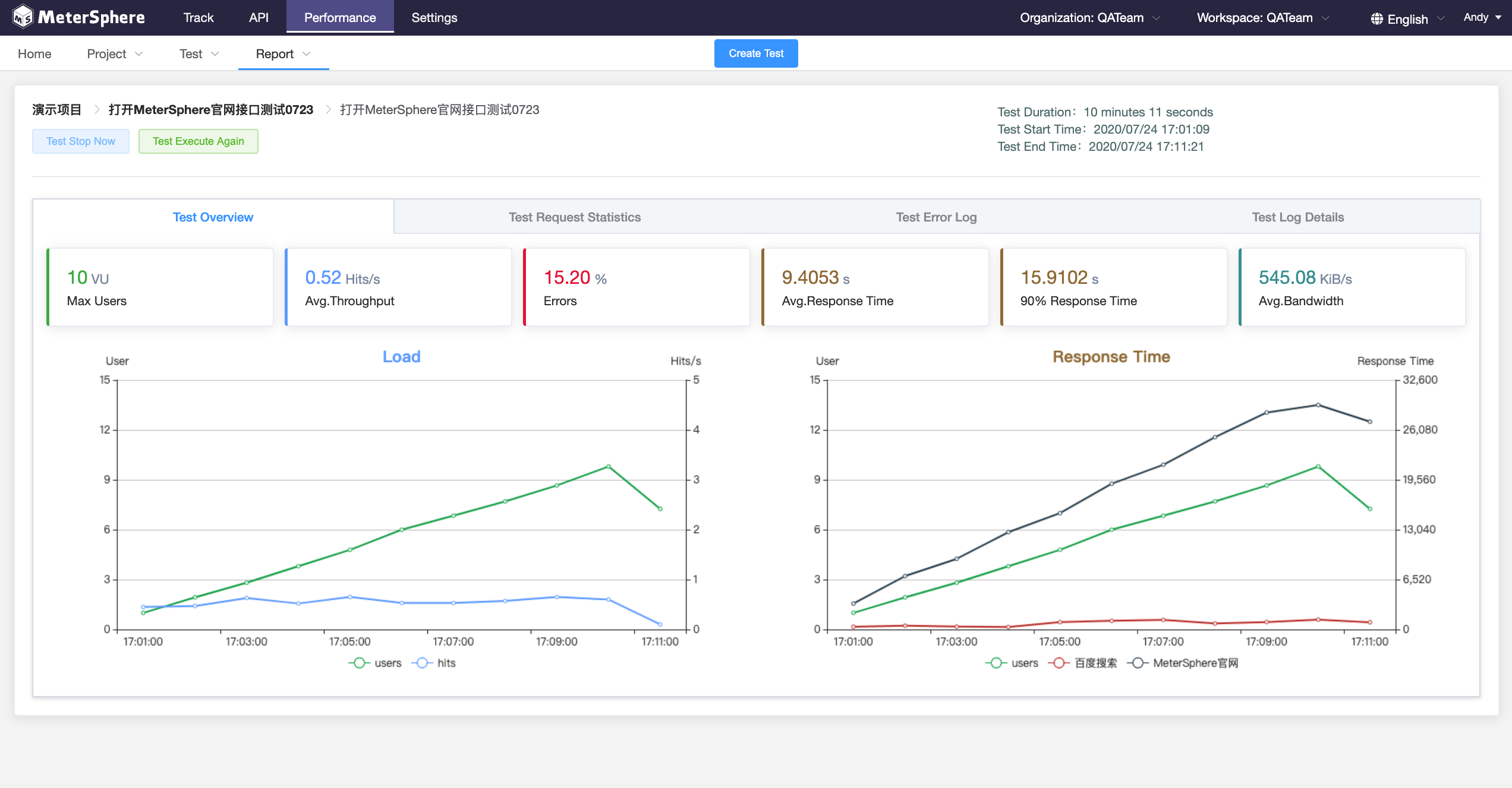 MeterSphere-Continuous Testing Platform gallery image