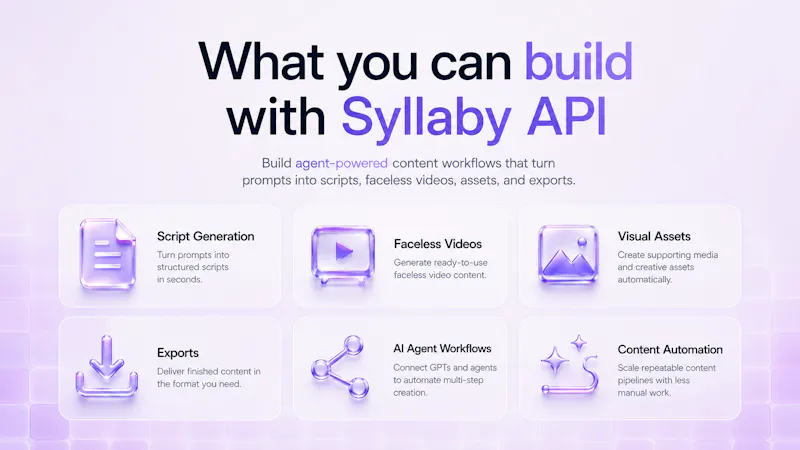 Syllaby API screenshot 2