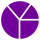 Digital Products