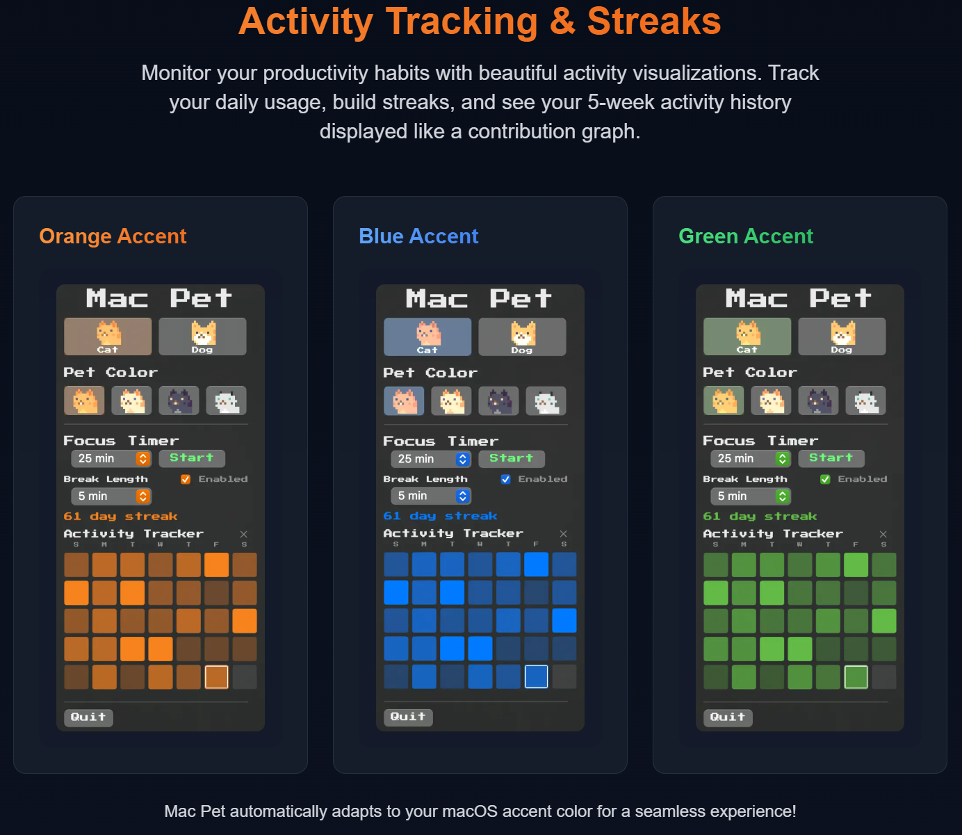 Mac Pet gallery image