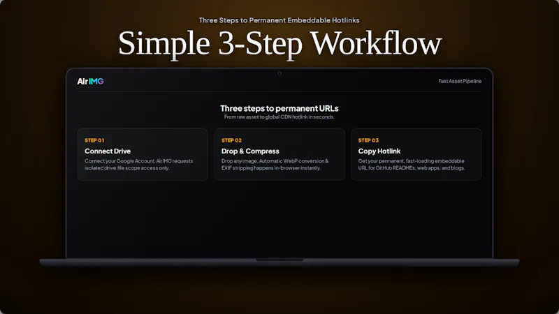 AirIMG screenshot 4