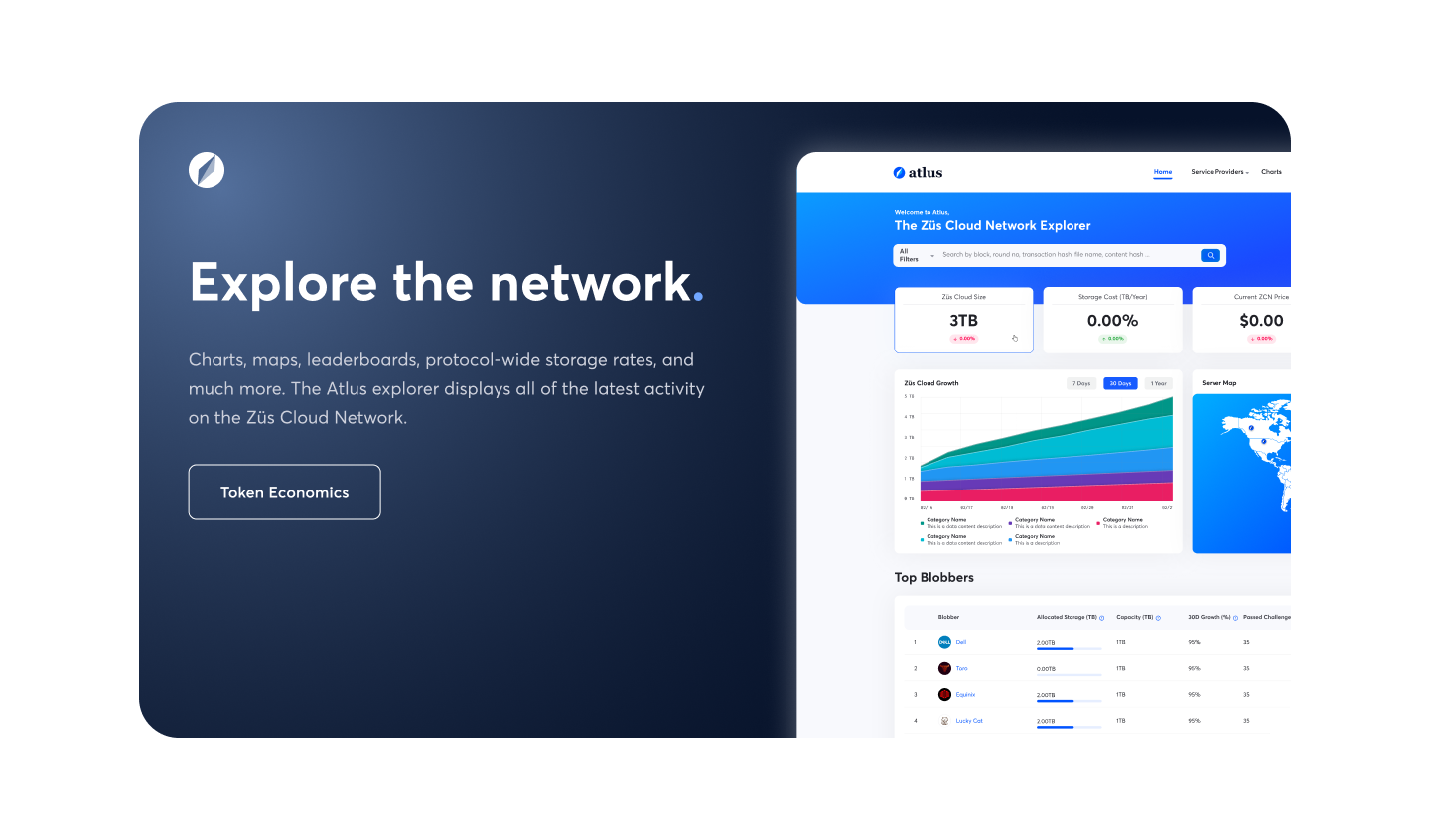 Züs Network: A Secure Multi-Cloud media 5