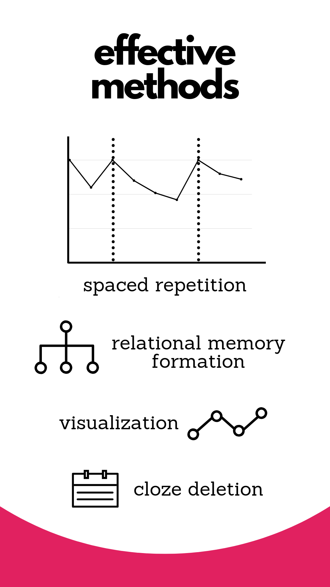 Memory Hacker Image