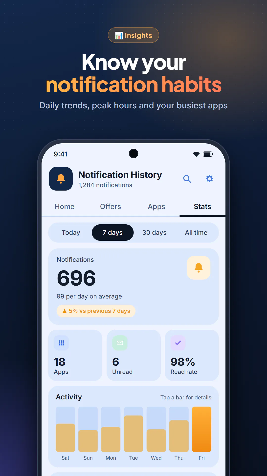 Noti Vault - Notification History App gallery image