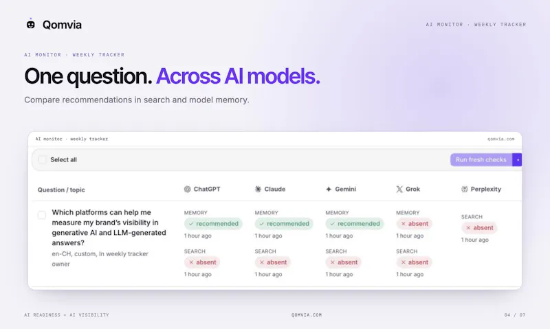 Qomvia screenshot 5