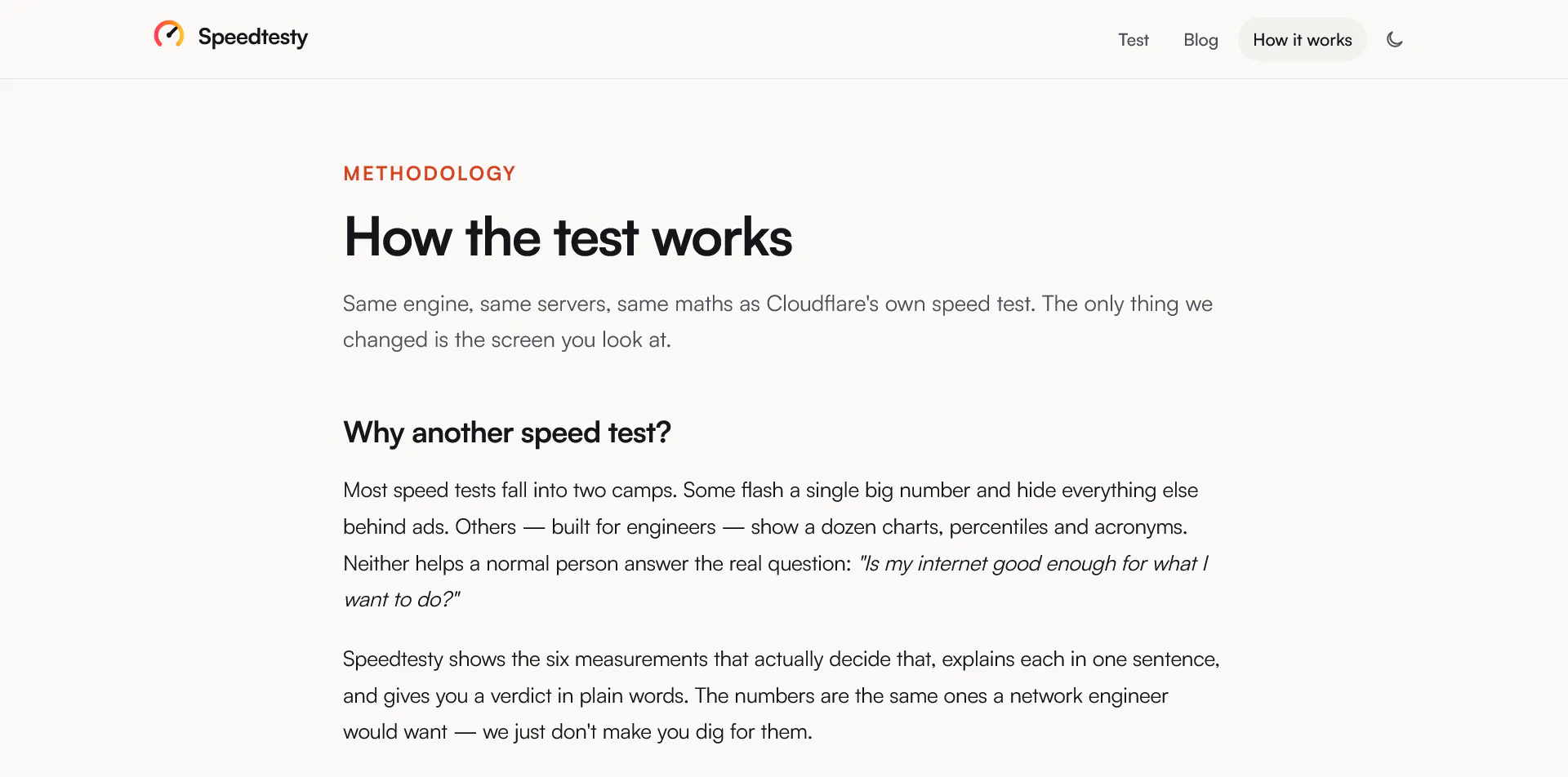 Speedtesty.com gallery image