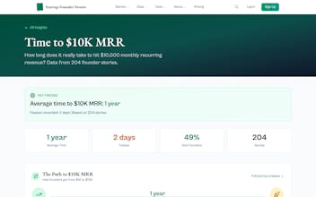 Startup Founder Stories gallery image