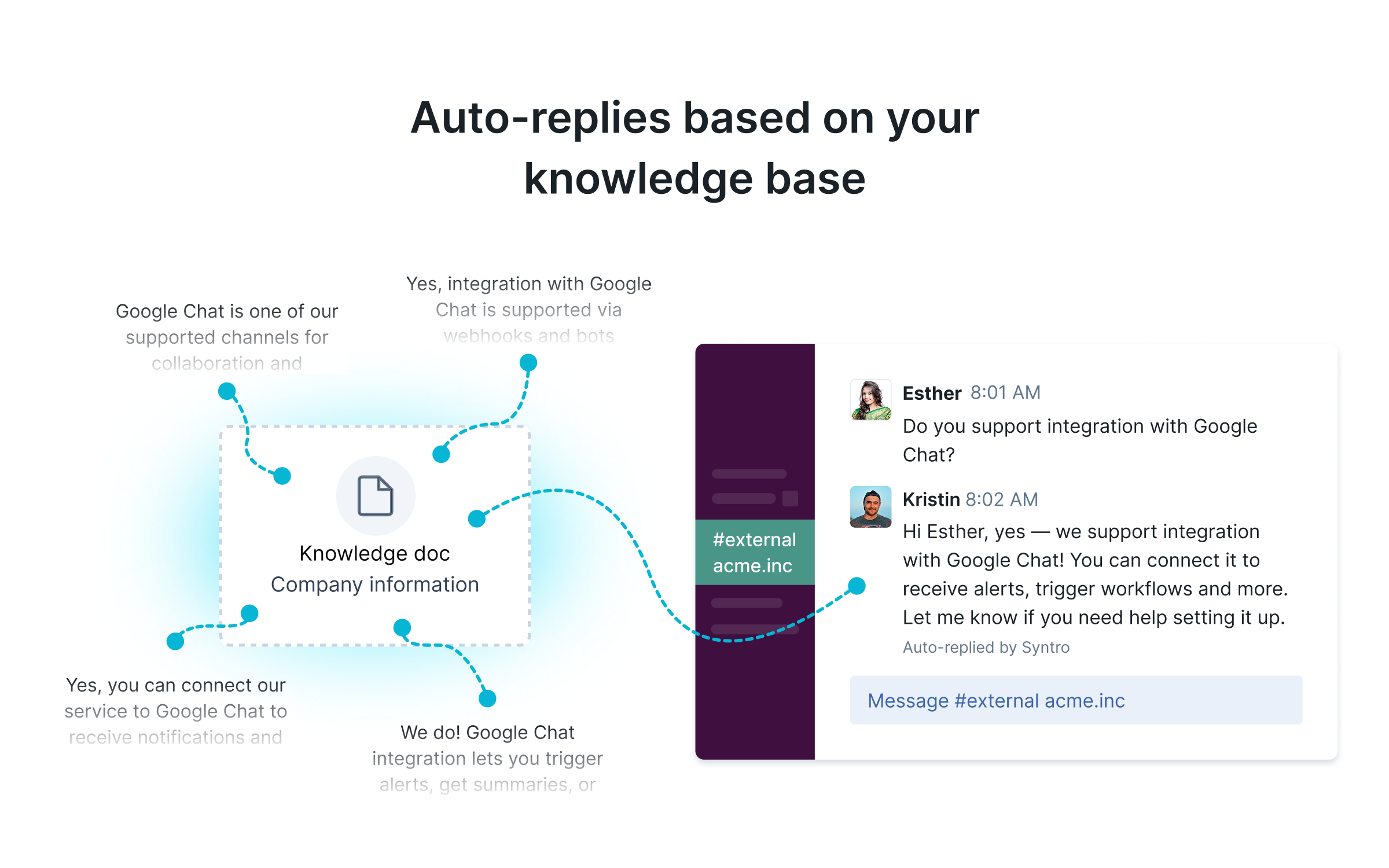 وسائط سينترو - وكيل دعم الذكاء الاصطناعي خفيفة الوزن لفرق المنتجات في Slack 4