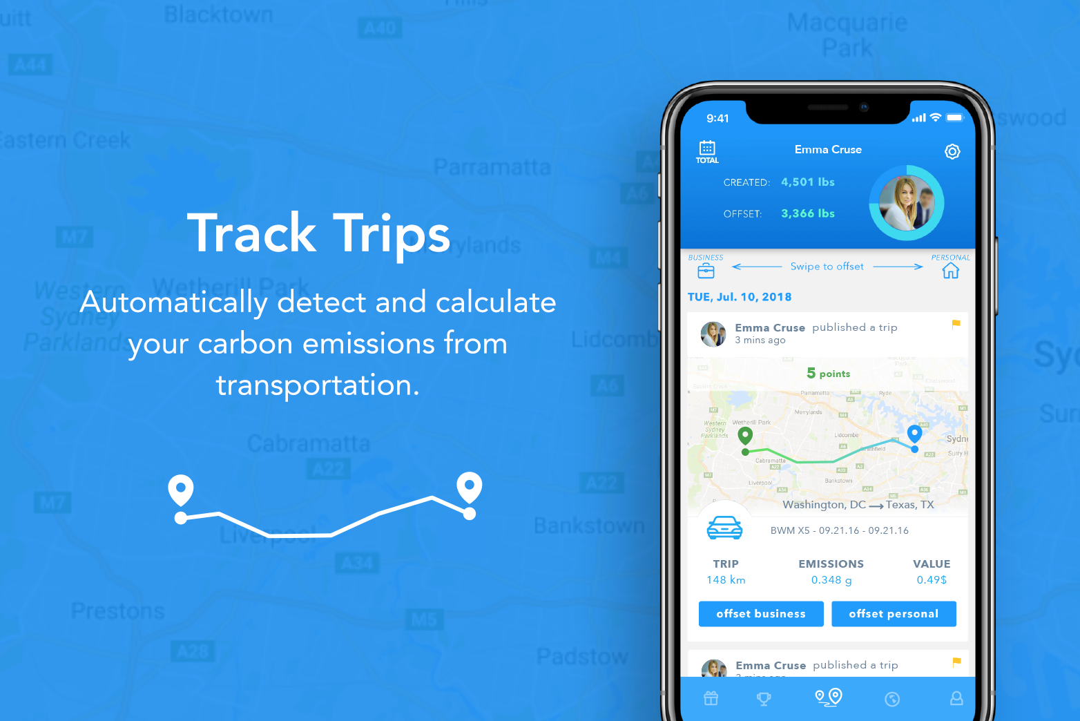 offCents gallery image