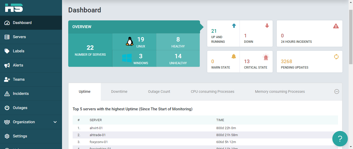 HealthyServers gallery image