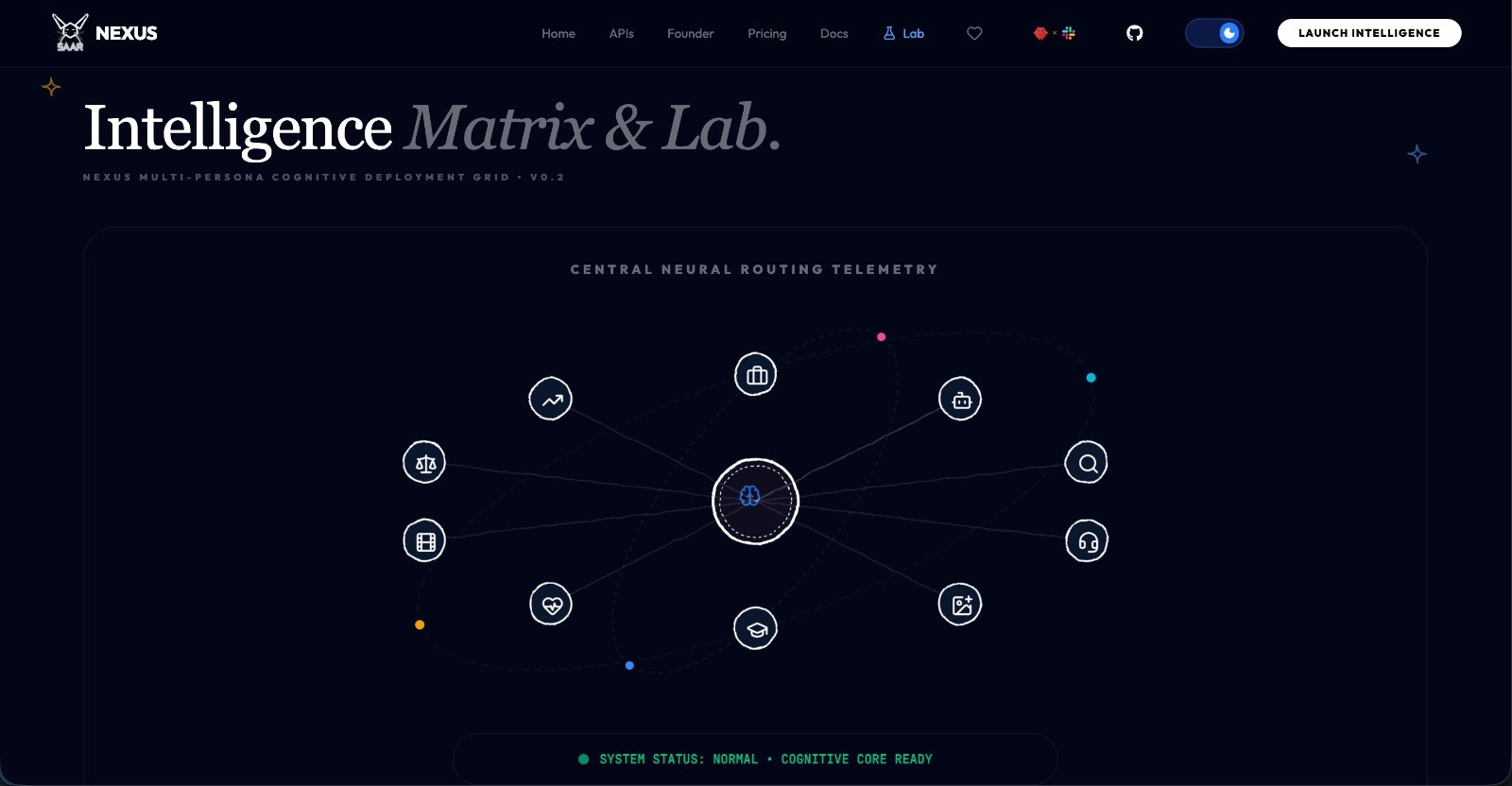 NEXUS — Multi Persona Agentic AI  gallery image