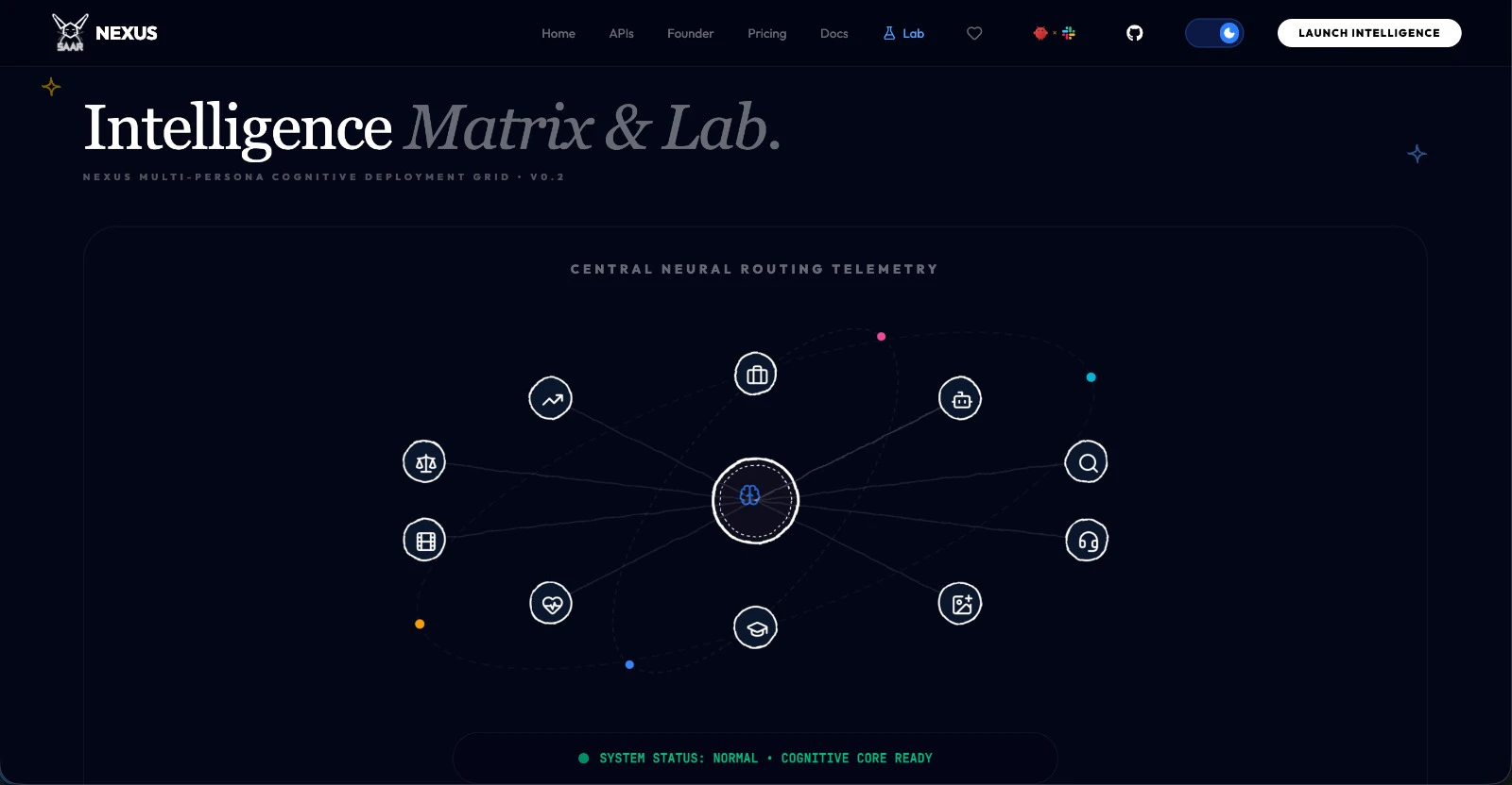 NEXUS — Multi Persona Agentic AI  screenshot 2
