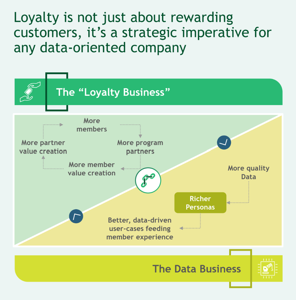 Hawkery gallery image